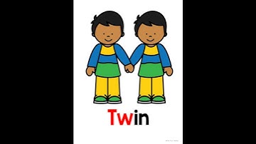 Beginning W-Blends Posters & Phonic Slides | Phonics Practice for Kindergarten and First Grade