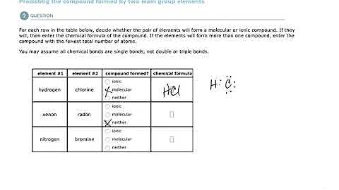 Aleks Predicting the compound formed by two main group elements