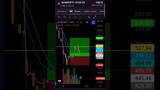 21/12/23 bank nifty live market me hit target ️