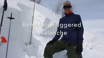 The Persistent Slab Avalanche Problem