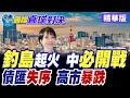 高市早苗民調暴跌及解散眾議院
