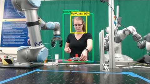Task Based Attention Recognition for Human Robot Interaction