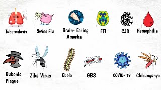 Every DEADLIEST Disease Explained in 14 Minutes