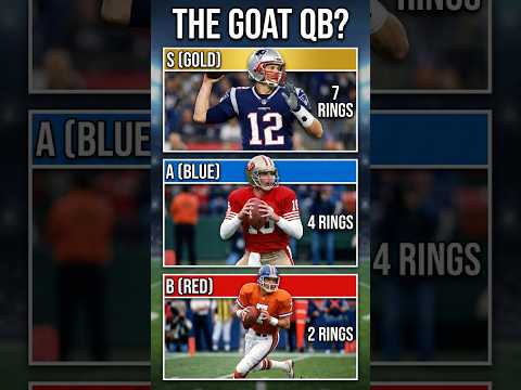 Who are your Top 3 all Time QB's? #nfl #football #highlights