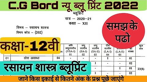C.G Board New Blue Print 2022 class 12th chemistry blueprint 2022 // blueprint को आसान शब्दो मे समझे