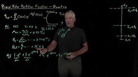 Rigid Rotor Partition Function - Quantum