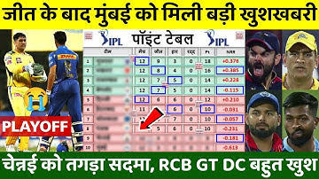 Mumbai Indians के जीत के बाद IPL 2022 के Points Table में मचा बवाल, CSK को बड़ा सदमा, RCB DC GT खुश