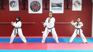 Basic Outer forearm block...