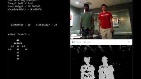 Intel Realsense User Initialization and Tracking