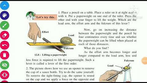 Std - 6 th Sub - General Science Chapter no. 12 Simple Machines Part - 2