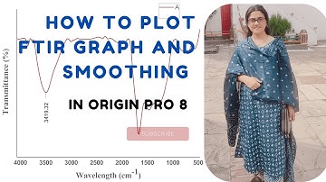 How to plot FTIR graph and smoothing in ORIGIN PRO 8 . GDS study by Saumya Agrahari