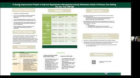 DNP Student Project: Thu Van Tran