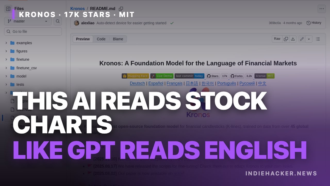 Kronos: the open-source model that reads candlestick charts (17K stars ...