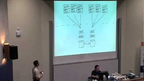 Roll Your Own Cloud: Enterprise Virtualization with KVM, DRBD, iSCSI and Pacemaker