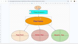 Java Question Bank❤️🔥|| Java Design Patterns||Build a Real Domino's Pizza Application in Hindi🍕