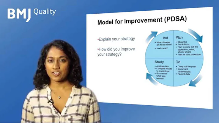 An overview of quality improvement, with Dr Mareen...