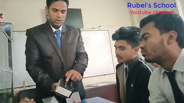 Lab Class | Basic Electronics | Ammeter, Voltmeter, Wattmeter and Multimeter