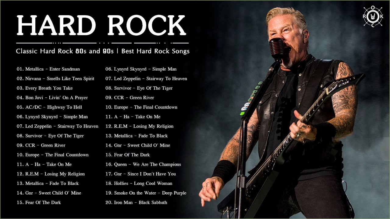 Hard Rock Playlist  Best Hard Rock Songs 80s and 90s