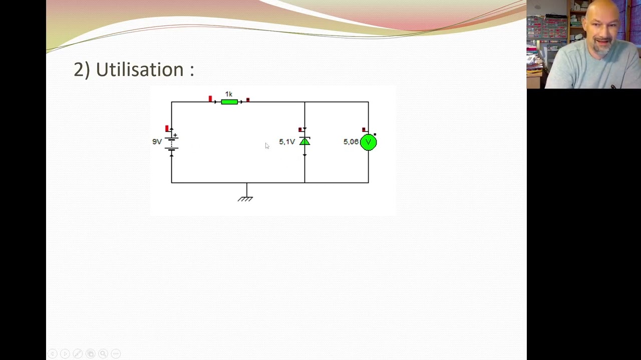 Composants électroniques chapitre 2 : Les diodes Zener