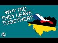 Formation and Challenges of Czechoslovakia