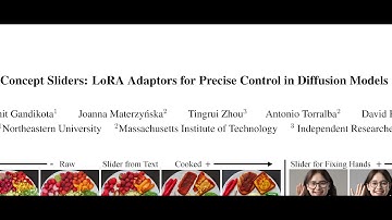 Concept Sliders: LoRA Adaptors for Precise Control in Diffusion Models