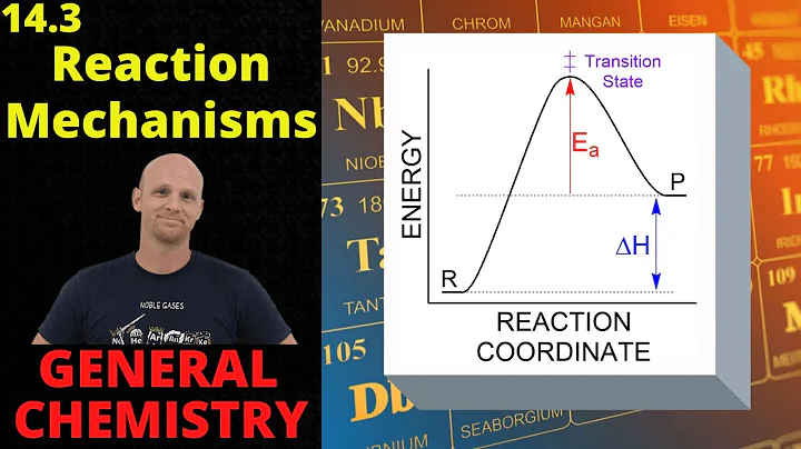 14.3 Reaction Mechanisms, Catalysts, and Reaction Coordinate Diagrams | General Chemistry