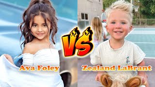 Ava Foley VS Zealand LaBrant Transformation  From Baby To 2024