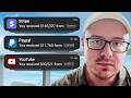 YouTube Strategy and Growth Quiz