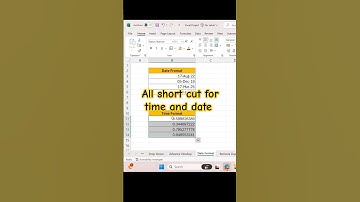 Time and date Shortcuts in excel @Fintaxschool  #shorts #youtubeshorts #exceltricks  #viralvideo