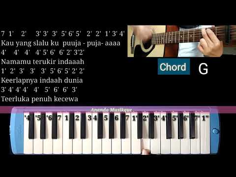 Not Angka Pianika Ku Puja Puja Dan Chord Gitar Ku Puja Puja Ipank Youtube