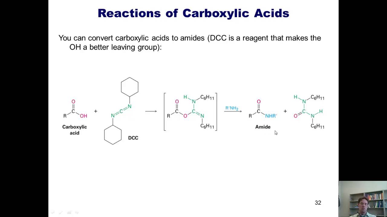 The Impact Of Carbonyl Compounds On The