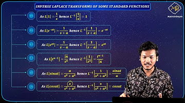 Inverse Laplace Transforms of Standard Functions | Engineering Mathematics