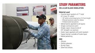 Foamglas Cellular Gl Insulation Vs. Aerogel Blanket Insulation Timed Install Study