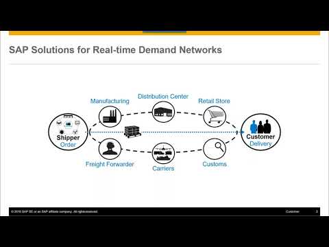 SAP S4HANA YL