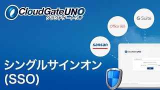 CloudGate UNO (クラウドゲート ウノ) | パスワードのいらないマルチクラウドサインオン（SSO）サービス