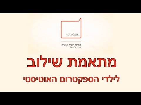 וִידֵאוֹ: מהי שילוב במדעי החברה?