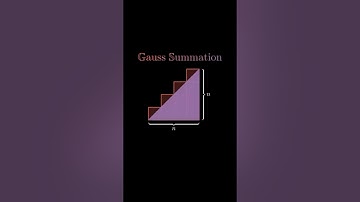 Gauss Summation