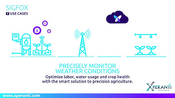 Xperanti IoT: 7 Use Cases (using Sigfox Technology)
