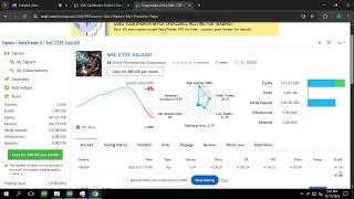 SMC CT5F XAUUSD MT5 EA Live Trading - Gold Metatrader 5 EA