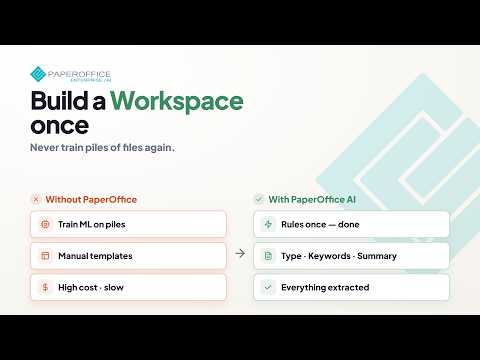 AI Document Management Workspaces: Access, Security, Automation - No Training | Sensitive Data
