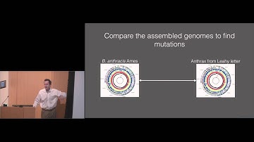 How genome sequencing helped to crack open the investigation of the 2001 anthrax attacks