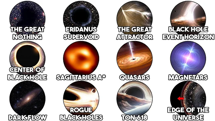 The Scariest Places In The Universe Explained thumbnail