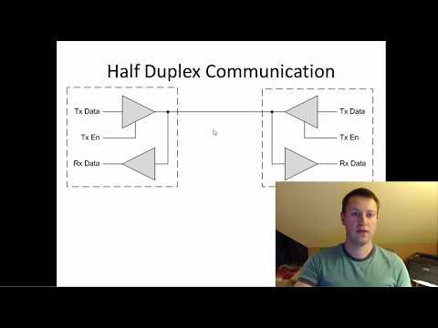 Half vs Full Duplex in FPGA & Tri-State Buffer Tutorial