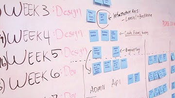 Execution is worshipped