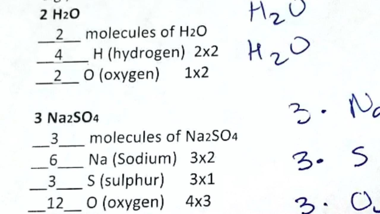 HS Chemistry - How To Count Atoms Worksheet  Reading Formula Basics Throughout How To Count Atoms Worksheet