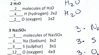 HS Chemistry - How To Count Atoms Worksheet | Reading Formula Basics
