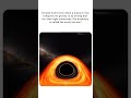 Black holes #blackhole #shortsviral #science