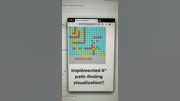 A* Search Visualization Demo