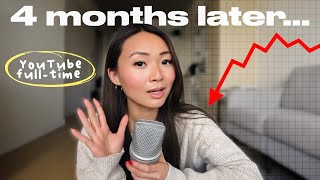 the truth about trying to go "full time" on youtube