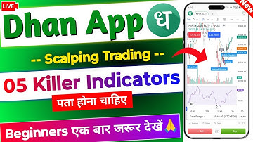 Dhan Chart : 05 Best Killer Indicators😍 | Dhan app best Indicaors for Scalping, Market Trend etc..